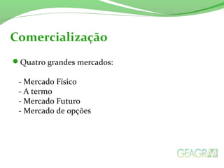 Quatro grandes mercados:
- Mercado Físico
- A termo
- Mercado Futuro
- Mercado de opções
Comercialização
 