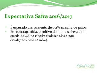 • É esperado um aumento de 0,2% na safra de grãos
• Em contrapartida, o cultivo do milho sofrerá uma
queda de 4,6 na 1ª safra (valores ainda não
divulgados para 2ª safra).
Expectativa Safra 2016/2017
 