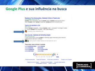 Google Plus e sua influência na busca
 