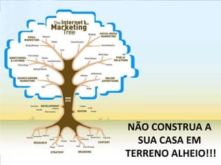 NÃO CONSTRUA A
  SUA CASA EM
TERRENO ALHEIO!!!
 