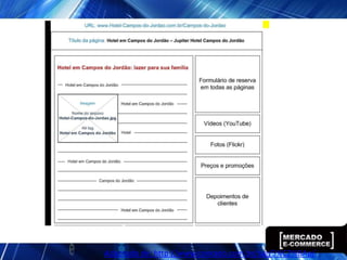 Adaptado de: http://www.conrado.com.br/tag/5%C2%BAp/
 