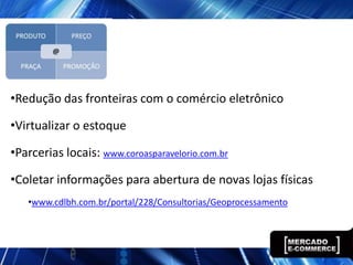 •Redução das fronteiras com o comércio eletrônico

•Virtualizar o estoque

•Parcerias locais: www.coroasparavelorio.com.br

•Coletar informações para abertura de novas lojas físicas
   •www.cdlbh.com.br/portal/228/Consultorias/Geoprocessamento
 