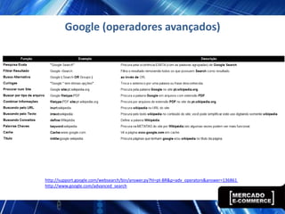 Google (operadores avançados)




http://support.google.com/websearch/bin/answer.py?hl=pt-BR&p=adv_operators&answer=136861
http://www.google.com/advanced_search
 