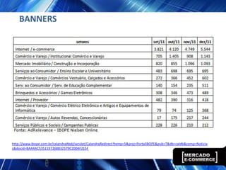 BANNERS




http://www.ibope.com.br/calandraWeb/servlet/CalandraRedirect?temp=5&proj=PortalIBOPE&pub=T&db=caldb&comp=Noticia
s&docid=BAA4AC5351197268832579C2004F215F
 
