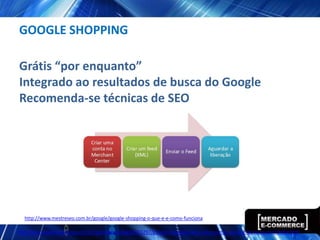 GOOGLE SHOPPING

Grátis “por enquanto”
Integrado ao resultados de busca do Google
Recomenda-se técnicas de SEO




  http://www.mestreseo.com.br/google/google-shopping-o-que-e-e-como-funciona

http://mundodomarketing.com.br/reportagens/digital/23297/google-shopping-atrai-marcas-mas-ainda-precisa-se-consolidar.html
 