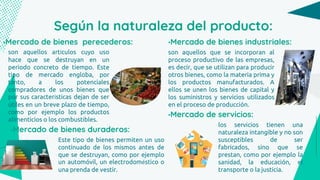 Según la naturaleza del producto:
son aquellos artículos cuyo uso
hace que se destruyan en un
periodo concreto de tiempo. Este
tipo de mercado engloba, por
tanto, a los potenciales
compradores de unos bienes que
por sus características dejan de ser
útiles en un breve plazo de tiempo,
como por ejemplo los productos
alimenticios o los combustibles.
•Mercado de bienes perecederos:
Este tipo de bienes permiten un uso
continuado de los mismos antes de
que se destruyan, como por ejemplo
un automóvil, un electrodoméstico o
una prenda de vestir.
•Mercado de bienes duraderos:
son aquellos que se incorporan al
proceso productivo de las empresas,
es decir, que se utilizan para producir
otros bienes, como la materia prima y
los productos manufacturados. A
ellos se unen los bienes de capital y
los suministros y servicios utilizados
en el proceso de producción.
•Mercado de bienes industriales:
los servicios tienen una
naturaleza intangible y no son
susceptibles de ser
fabricados, sino que se
prestan, como por ejemplo la
sanidad, la educación, el
transporte o la justicia.
•Mercado de servicios:
 