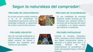 Segun la naturaleza del comprador:
Es el más cercano a todos nosotros
y en él se encuentran los
compradores que buscan cubrir una
necesidad mediante la adquisición
de un bien o servicio de consumo.
•Mercado de consumidores:
tipo de mercado profesional al
que las empresas acceden para
poder comprar los bienes y
servicios que necesitan para
realizar sus actividades.
•Mercado industrial:
Es una modalidad de mercado
bastante amplia formada por las
empresas que compran bienes y
servicios con la intención de volver
a venderlos a un precio superior
para obtener un beneficio.
•Mercado de revendedores:
consiste en escuelas, hospitales,
asilos, prisiones y otras instituciones
que deben proporcionar bienes y
servicios a la gente que está a su
cuidado. Muchas de éstas
organizaciones se caracterizan por
tener presupuestos bajos y clientelas
cautivas.
•Mercado institucional
 