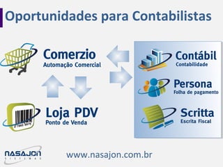 Oportunidades para Contabilistas
www.nasajon.com.br
 