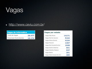 Vagas

http://www.ceviu.com.br/
 