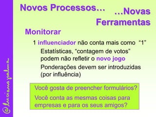 Inversão do MarketingEmpresaClientes