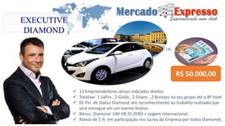 EXECUTIVE 
DIAMOND 
R$ 50.000,00 
OU 
 13 Empreendedores ativos indicados diretos 
 Totalizar 1 Safira , 2 Golds , 2 Silvers , 2 Bronzes no seu grupo até o 8º nível 
 01 Pin de Status Diamond em reconhecimento ao trabalho realizado que 
será entregue em um evento festivo. 
 Bônus Diamond UM HB 20 ZERO + viagem Internacional 
 Rateio de 5 % em participação nos lucros da Empresa por todos Diamonds. 
 