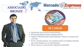 ASSOCIADO 
BRONZE 
R$ 1.500,00 
 Qualificado com consumo mensal Bronze 
 03 Empreendedores ativos indicados diretos 
 Totalizar 150 Associados Empreendedores ativos no seu grupo até 
o 8º nível 
 01 Pin de Status Bronze em reconhecimento ao trabalho realizado 
que será entregue em um evento festivo. 
 Bônus Bronze no valor de R$ 1.500,00 em DINHEIRO 
 