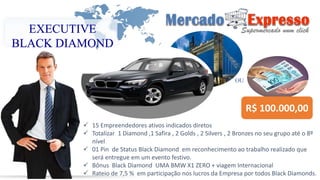 EXECUTIVE 
BLACK DIAMOND 
R$ 100.000,00 
OU 
 15 Empreendedores ativos indicados diretos 
 Totalizar 1 Diamond ,1 Safira , 2 Golds , 2 Silvers , 2 Bronzes no seu grupo até o 8º 
nível 
 01 Pin de Status Black Diamond em reconhecimento ao trabalho realizado que 
será entregue em um evento festivo. 
 Bônus Black Diamond UMA BMW X1 ZERO + viagem Internacional 
 Rateio de 7,5 % em participação nos lucros da Empresa por todos Black Diamonds. 
 