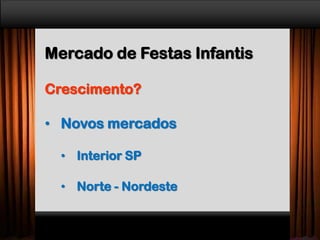 Mercado de Festas Infantis
Crescimento?
• Novos mercados
• Interior SP
• Norte - Nordeste
 