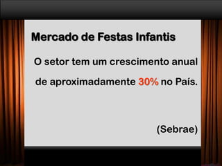 Mercado de Festas Infantis
O setor tem um crescimento anual
de aproximadamente 30% no País.
(Sebrae)
 
