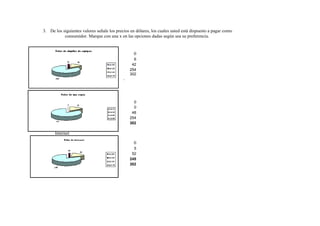 3. De los siguientes valores señale los precios en dólares, los cuales usted está dispuesto a pagar como
consumidor. Marque con una x en las opciones dadas según sea su preferencia.
Valor de alquiler de equipos
$ 1.50 0
$ 1.25 6
$ 1.00 42
$ 0.75 254
302
,
Copias
$ 0.15 0
$ 0.10 0
$ 0.05 48
$ 0.03 254
302
Internet
$ 1,50 0
$ 1.25 5
$ 1.00 52
$ 0.75 245
302
 