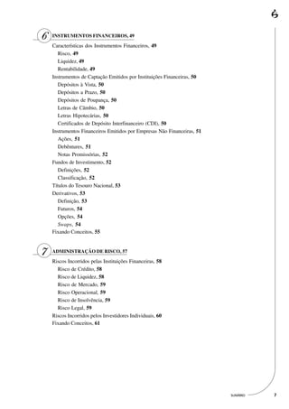 6   INSTRUMENTOS FINANCEIROS, 49

    Características dos Instrumentos Financeiros, 49
       Risco, 49
       Liquidez, 49
       Rentabilidade, 49
    Instrumentos de Captação Emitidos por Instituições Financeiras, 50
       Depósitos à Vista, 50
       Depósitos a Prazo, 50
       Depósitos de Poupança, 50
       Letras de Câmbio, 50
       Letras Hipotecárias, 50
       Certificados de Depósito Interfinanceiro (CDI), 50
    Instrumentos Financeiros Emitidos por Empresas Não Financeiras, 51
       Ações, 51
       Debêntures, 51
       Notas Promissórias, 52
    Fundos de Investimento, 52
       Definições, 52
       Classificação, 52
    Títulos do Tesouro Nacional, 53
    Derivativos, 53
       Definição, 53
       Futuros, 54
       Opções, 54
       Swaps, 54
    Fixando Conceitos, 55



7   ADMINISTRAÇÃO DE RISCO, 57

    Riscos Incorridos pelas Instituições Financeiras, 58
      Risco de Crédito, 58
      Risco de Liquidez, 58
      Risco de Mercado, 59
      Risco Operacional, 59
      Risco de Insolvência, 59
      Risco Legal, 59
    Riscos Incorridos pelos Investidores Individuais, 60
    Fixando Conceitos, 61




                                                                         SUMÁRIO   7
 