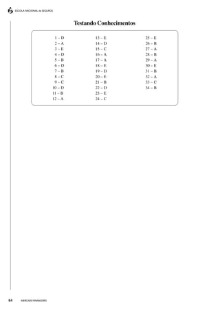 Testando Conhecimentos

                           1–D            13 – E            25 – E
                           2–A            14 – D            26 – B
                           3–E            15 – C            27 – A
                           4–D            16 – A            28 – B
                           5–B            17 – A            29 – A
                           6–D            18 – E            30 – E
                           7–B            19 – D            31 – B
                           8–C            20 – E            32 – A
                           9–C            21 – B            33 – C
                          10 – D          22 – D            34 – B
                          11 – B          23 – E
                          12 – A          24 – C




84   MERCADO FINANCEIRO
 