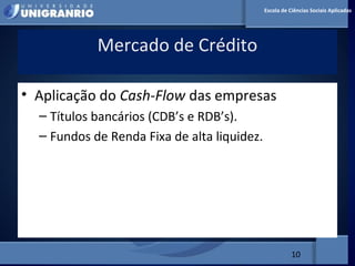 MERCADO FINANCEIRO PARA
ADMINISTRADORES
Mercado de Crédito
10
Escola de Ciências Sociais Aplicadas
• Aplicação do Cash-Flow das empresas
– Títulos bancários (CDB’s e RDB’s).
– Fundos de Renda Fixa de alta liquidez.
 
