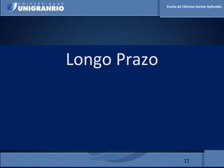 MERCADO FINANCEIRO PARA
ADMINISTRADORES
MERCADOS FINANCEIROS
11
Longo Prazo
Escola de Ciências Sociais Aplicadas
 