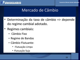 MERCADO FINANCEIRO PARA
ADMINISTRADORES
Mercado de Câmbio
18
Escola de Ciências Sociais Aplicadas
• Determinação da taxa de câmbio => depende
do regime cambial adotado.
• Regimes cambiais:
– Câmbio Fixo
– Regime de Bandas
– Câmbio Flutuante:
• Flutuação Limpa
• Flutuação Suja
 