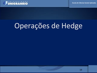 MERCADO FINANCEIRO PARA
ADMINISTRADORES
MERCADOS FINANCEIROS
19
Operações de Hedge
Escola de Ciências Sociais Aplicadas
 