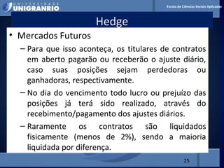 MERCADO FINANCEIRO PARA
ADMINISTRADORES
Hedge
25
Escola de Ciências Sociais Aplicadas
• Mercados Futuros
– Para que isso aconteça, os titulares de contratos
em aberto pagarão ou receberão o ajuste diário,
caso suas posições sejam perdedoras ou
ganhadoras, respectivamente.
– No dia do vencimento todo lucro ou prejuízo das
posições já terá sido realizado, através do
recebimento/pagamento dos ajustes diários.
– Raramente os contratos são liquidados
fisicamente (menos de 2%), sendo a maioria
liquidada por diferença.
 