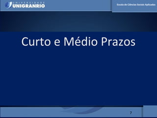 MERCADO FINANCEIRO PARA
ADMINISTRADORES
MERCADOS FINANCEIROS
7
Curto e Médio Prazos
Escola de Ciências Sociais Aplicadas
 