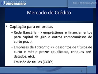 MERCADO FINANCEIRO PARA
ADMINISTRADORES
Mercado de Crédito
9
Escola de Ciências Sociais Aplicadas
• Captação para empresas
– Rede Bancária => empréstimos e financiamentos
para capital de giro e outros compromissos de
curto prazo.
– Empresas de Factoring => descontos de títulos de
curto e médio prazos (duplicatas, cheques pré-
datados, etc).
– Emissão de títulos (CCB’s)
 