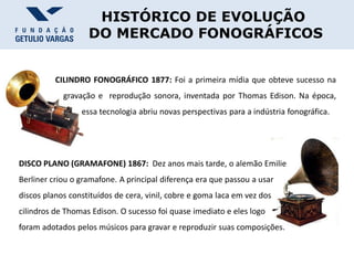 HISTÓRICO DE EVOLUÇÃO
DO MERCADO FONOGRÁFICOS
DISCO PLANO (GRAMAFONE) 1867: Dez anos mais tarde, o alemão Emilie
Berliner criou o gramafone. A principal diferença era que passou a usar
discos planos constituídos de cera, vinil, cobre e goma laca em vez dos
cilindros de Thomas Edison. O sucesso foi quase imediato e eles logo
foram adotados pelos músicos para gravar e reproduzir suas composições.
CILINDRO FONOGRÁFICO 1877: Foi a primeira mídia que obteve sucesso na
gravação e reprodução sonora, inventada por Thomas Edison. Na época,
essa tecnologia abriu novas perspectivas para a indústria fonográfica.
 