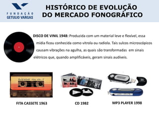 HISTÓRICO DE EVOLUÇÃO
DO MERCADO FONOGRÁFICO
DISCO DE VINIL 1948: Produzida com um material leve e flexível, essa
mídia ficou conhecida como vitrola ou radiola. Tais sulcos microscópicos
causam vibrações na agulha, as quais são transformadas em sinais
elétricos que, quando amplificáveis, geram sinais audíveis.
FITA CASSETE 1963 CD 1982 MP3 PLAYER 1998
 