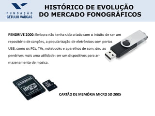 HISTÓRICO DE EVOLUÇÃO
DO MERCADO FONOGRÁFICOS
PENDRIVE 2000: Embora não tenha sido criado com o intuito de ser um
repositório de canções, a popularização de eletrônicos com portas
USB, como os PCs, TVs, notebooks e aparelhos de som, deu ao
pendrives mais uma utilidade: ser um dispositivos para ar-
mazenamento de música.
CARTÃO DE MEMÓRIA MICRO SD 2005
 