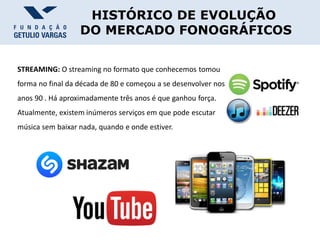 HISTÓRICO DE EVOLUÇÃO
DO MERCADO FONOGRÁFICOS
STREAMING: O streaming no formato que conhecemos tomou
forma no final da década de 80 e começou a se desenvolver nos
anos 90 . Há aproximadamente três anos é que ganhou força.
Atualmente, existem inúmeros serviços em que pode escutar
música sem baixar nada, quando e onde estiver.
 