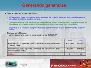 Operaciones en el mercado Forex: En el mercado Forex, uno compra o vende divisas, por lo que la mecánica de contratación es muy parecida a la existente en otros mercado. La diferencia reside en el hecho de que cada orden de compra o venta afecta a un par de divisas. EN otra palabra se compra o vende una divisa al mismo tiempo que se vende o compra otra. El objetivo de la operación es aprovecharse de los movimientos de tasa de cambio entre estas dos divisas. Ejemplo simplificador: Vamos a pasar una orden de compra sobre el par EUR/USD.º Generando ganancias: +145 900 -100 000 Par EUR/USD, al día siguiente, vendemos 100 000 unidades de la moneda base a 1.4590 +800 0 Saldos -145 100 +100 000 Par EUR/USD, compramos 100 000 unidades de la moneda base a 1.4510 ( LONG ) USD EUR 