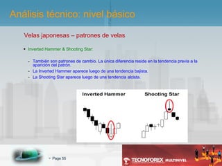 Velas japonesas – patrones de velas Inverted Hammer & Shooting Star: También son patrones de cambio. La única diferencia reside en la tendencia previa a la aparición del patrón. La Inverted Hammer aparece luego de una tendencia bajista. La Shooting Star aparece luego de una tendencia alcista.  Análisis técnico: nivel básico 
