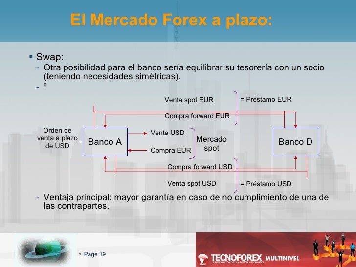Mercado forex