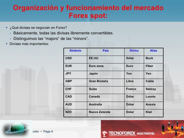 Forex otc