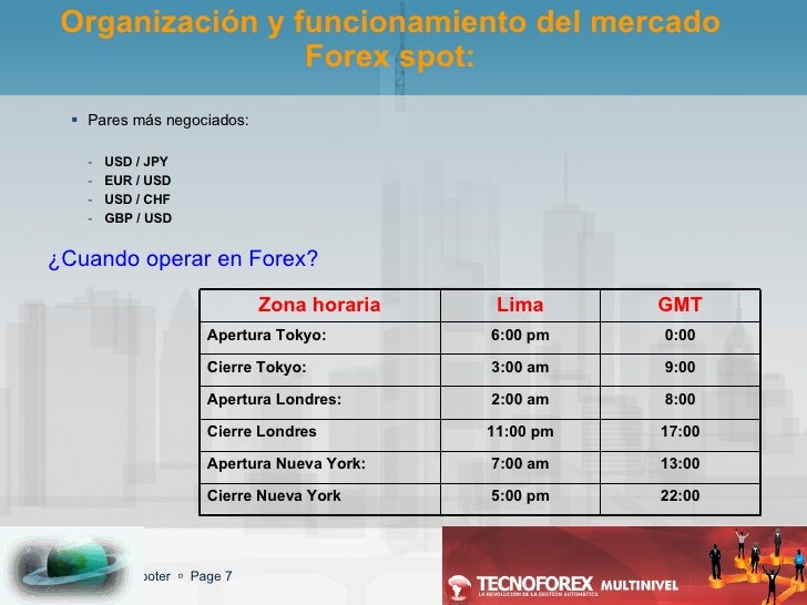 mercado forex powerpoint