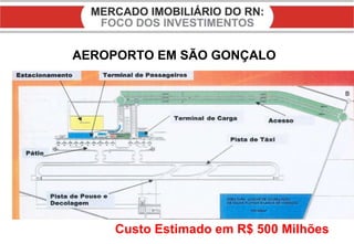 AEROPORTO EM SÃO GONÇALO Custo Estimado em R$ 500 Milhões 