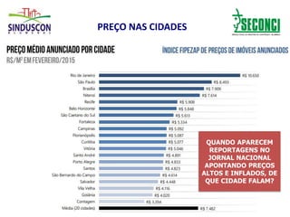 PREÇO NAS CIDADES
QUANDO APARECEM
REPORTAGENS NO
JORNAL NACIONAL
APONTANDO PREÇOS
ALTOS E INFLADOS, DE
QUE CIDADE FALAM?
 