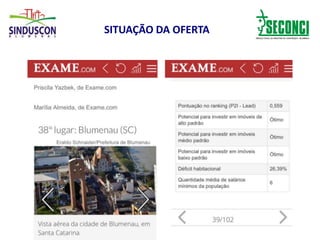 SITUAÇÃO DA OFERTA
 