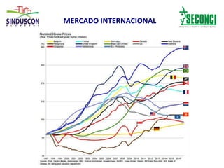 MERCADO INTERNACIONAL
 