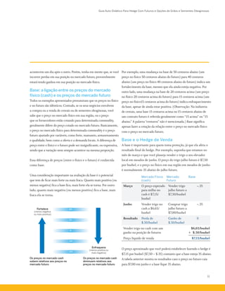 Guia Auto-Didático Para Hedge Com Futuros e Opções de Grãos e Sementes Oleaginosas
11
Por exemplo, uma mudança na base de 50 centavos abaixo (um
preço no físico 50 centavos abaixo do futuro) para 40 centavos
abaixo (um preço no físico 40 centavos abaixo do futuro) indica um
fortalecimento da base, mesmo que ela ainda esteja negativa. Por
outro lado, uma mudança na base de 20 centavos acima (um preço
no físico 20 centavos acima do futuro) para 15 centavos acima (um
preço no físico15 centavos acima do futuro) indica enfraquecimento
da base, apesar de ainda estar positiva. (Observação: Na indústria
de cereais, uma base 15 centavos acima ou 15 centavos abaixo de
um contrato futuro é referida geralmente como “15 acima” ou “15
abaixo.” A palavra “centavos” não é mencionada.) Base significa
apenas fazer a cotação da relação entre o preço no mercado físico
com o preço no mercado futuro.
Base e o Hedge de Venda
A base é importante para quem toma proteção, já que ela afeta o
resultado final do hedge. Por exemplo, suponha que estamos no
mês de março e que você planeja vender o trigo a seu elevador
local em meados de junho. O preço do trigo julho futuro é $7,50
por bushel, e o preço no físico em sua região em meados de junho
é normalmente 35 abaixo do julho futuro.
Mercado Físico
(cash)
Mercado
Futuro
Base
Março O preço esperado
para milho no
cash é $7,15/
bushel
Vender trigo
julho futuro a
$7,50/bushel
–.35
Junho Vender trigo no
cash a $6,65/
bushel
Comprar trigo
julho futuro a
$7,00/bushel
–.35
Resultado Perda de
$.50/bushel
Ganho de
$.50/bushel
0
Vender trigo no cash com um
ganho na posição de futuros
	 $6,65/bushel
+	$.50/bushel
Preço líquido de venda 	 $7,15/bushel
O preço aproximado que você poderá estabelecer fazendo o hedge é
$7,15 por bushel ($7,50 – $.35) contanto que a base esteja 35 abaixo.
A tabela anterior mostra os resultados caso o preço no futuro caia
para $7,00 em junho e a base fique 35 abaixo.
acontecem um dia após o outro. Porém, tenha em mente que, se você
incorrer perdas em sua posição no mercado futuro, provavelmente
estará tendo ganhos em sua posição no mercado físico.
Base: a ligação entre os preços do mercado
físico (cash) e os preços do mercado futuro
Todos os exemplos apresentados presumiram que os preços no físico
e no futuro são idênticos. Contudo, se os seus negócios envolvem
a compra ou a venda de cereais ou de sementes oleaginosas, você
sabe que o preço no mercado físico em sua região, ou o preço
que os fornecedores estão cotando para determinada commodity,
geralmente difere do preço cotado no mercado futuro. Basicamente,
o preço no mercado físico para determinada commodity é o preço
futuro ajustado por variáveis, como frete, manuseio, armazenamento
e qualidade, bem como a oferta e a demanda locais. A diferença de
preço entre o físico e o futuro pode ser insignificante, ou expressiva,
sendo que a variação nem sempre acontece na mesma proporção.
Essa diferença de preços (entre o físico e o futuro) é conhecida
como base.
Uma consideração importante na avaliação da base é o potencial
que tem de ficar mais forte ou mais fraca. Quanto mais positiva (ou
menos negativa) fica a base fica, mais forte ela se torna. Por outro
lado, quanto mais negativa (ou menos positiva) fica a base, mais
fraca ela se torna.
Strengthen
(less negative
or more positive)
Weaken
(less positive
or more negative)
Cash prices increase
relative to future prices
Cash prices decrease
relative to future prices
10
0
-10
-20
20Fortalece
(menos negativa
ou mais positiva)
Enfraquece
(menos positiva ou
mais negativa)
Os preços no mercado cash
sobem relativos aos preços no
mercado futuro
Os preços no mercado cash
diminuem relativos aos
preços no mercado futuro
 