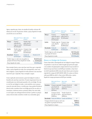 cmegroup.com
12
Agora, suponha que a base, em meados de junho, estivesse 40
abaixo em vez dos 35 previstos. Então, o preço líquido de venda
seria $7,10, em vez de $7,15.
Mercado Físico
(cash)
Mercado
Futuro
Base
Março O preço
esperado do
trigo no cash é
$7,15/bushel
Vender trigo
julho futuro a
$7,50/bushel
–.35
Junho Vender trigo no
cash a $6,60/
bushel
Comprar trigo
julho futuro a
$7,50/bushel
–.40
Resultado Perda de
$.55/bushel
Ganho de
$.50/bushel
Perda de .05
Vender trigo no cash com um ganho na
posição de futuros Preço líquido de venda
	 $6,60/bushel
+	$.50/bushel
Preço líquido de venda 	 $7,10/bushel
Este exemplo ilustra como uma base mais fraca que o esperado
reduz o preço líquido de venda. Em contrapartida, como você
deve imaginar, o preço líquido de venda aumenta com uma base
mais forte que o esperado. Veja o exemplo a seguir.
Como explicado anteriormente, quem faz hedge de venda se
beneficia de uma base mais forte. É muito importante levar em
consideração essa informação quando se faz um hedge. Ou seja,
se você faz um hedge de venda, e está satisfeito com os preços
atuais do mercado futuro e acredita que a base poderá fortalecer,
deverá então considerar fazer um hedge parcial da sua safra ou
inventário, conforme mostra a próxima tabela. Por outro lado,
se você espera um enfraquecimento da base e prefere os preços
atuais, deverá então considerar vender sua commodity agora.
Mercado Físico
(cash)
Mercado
Futuro
Base
Março O preço
esperado para o
trigo no cash é
$7,15/bushel
Vender trigo
julho futuro a
$7,50/bushel
–.35
Junho Vender trigo no
cash a $6,75/
bushel
Comprar trigo
julho futuro a
$7,00/bushel
–.25
Resultado Perda de
$.40/bushel
Ganho de
$.50/bushel
.10 de ganho
Vender trigo no cash com ganho
na posição de futuros
	 $6,75/bushel
+	$.50/bushel
Preço líquido de venda 	 $7,25/bushel
Base e o Hedge de Compra
Como a base afeta o desempenho de um hedge de compra? Vamos
ver primeiro o caso de um criador de gado que precisa de ração
e em outubro está planejando comprar farelo de soja em abril. O
farelo de soja maio futuro está $250 por tonelada e a base local
em abril é geralmente $20 acima do maio futuro, para um preço
esperado de compra de $270 ($250+$20). Se o preço no futuro
subir para $280 em abril e a base estiver $20 acima, o preço
líquido de compra permanecerá $270 por tonelada.
Mercado Físico
(cash)
Mercado
Futuro
Base
Outubro O preço esperado
para farelo de
soja no cash é
$270/ton
Comprar farelo de
soja maio futuro a
$250/ton
+$20
Abril Comprar farelo
de soja no cash a
$300/ton
Vender farelo de
soja maio futuro a
$280/ton
	 +$20
Resultado Perda de $30/ton Ganho de $30/ton 0
Comprar farelo de soja no cash com
um ganho na posição de futuros
	 $300/ton
–	 $30/ton
Preço líquido de compra 	 $270/ton
 