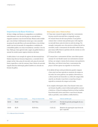 cmegroup.com
14
Importancia da Base Histórica
Ao fazer o hedge com futuros, os compradores e os vendedores
estão eliminam o risco de nível de preço no mercado futuro
enquanto assumem o risco de nível da base. Mesmo sendo verdade
que o risco da base é relativamente menor que o risco associado
aos preços do mercado físico ou do mercado futuro, o risco da base
ainda é um risco de mercado. Os compradores e vendedores de
commodities podem, em certas circunstâncias, controlar o risco da
base. Dado que a base agrícola tende a seguir um padrão histórico e
sazonal, faz sentido manter registros históricos das bases.
A tabela abaixo é um exemplo de registros de determinada base.
Embora haja diversos formatos disponíveis, o conteúdo deverá
sempre incluir: data, preço do mercado cash, preço do mercado
futuro (especificar o mês do contrato), base e fatores do mercado
naquela data.Essa informação poderá também ser colocada em
formato de gráfico.
Observações sobre a Tabela da Base
1)	O tipo mais comum de registro da base faz o rastreamento
do preço atual do mercado físico comparado ao preço
do contrato futuro do mês mais próximo. É uma prática
comum rolar o contrato mais próximo para o mês seguinte
no mercado futuro antes de entrar no mês da entrega. Por
exemplo, começando com o dia anterior ao último dia útil em
novembro, mude o rastreamento de dezembro milho futuro,
para março milho futuro (o próximo mês do contrato no ciclo
de futuros de milho).
2)	É comum fazer o rastreamento da base, tanto diário quanto
semanal. Se você decidir manter um rastreamento semanal
da base, use sempre o mesmo dia da semana como parâmetro.
Além disso, você deverá evitar fazer o rastreamento dos
preços e da base apenas nas segundas ou sextas feiras.
3)	As tabelas de bases serão providenciais quando comparar
a base atual com base esperada no momento da compra ou
da venda. Em outras palavras, isso ajudará a determinar se
a oferta atual de um fornecedor ou a oferta de compra (bid)
atual de um elevador é mais forte ou mais fraca do que o
esperado no momento da compra ou da venda.
4)	Ao compilar informações sobre a base durante vários anos
em formato de gráfico, estará evidenciando padrões sazonais
e históricos. A faixa de mudanças históricas da base também
ficará destacada (níveis mais fortes e mais fracos) durante
todos os períodos, como também a média histórica.
Data Preço no físico (cash) Preço no futuro/mês Base Fatores de Mercado
02/10 $5,60 $5,77 Dez. – $.17 (Z*) Previsão de período prolongado de seca
na região
03/10 $5,70 $5,95 Dez. – $.25 (Z) Relatório de exportações mais fortes do
que o esperado
*Z é o código para futuros de dezembro
 