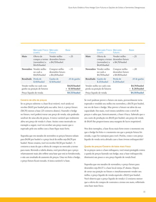 Guia Auto-Didático Para Hedge Com Futuros e Opções de Grãos e Sementes Oleaginosas
21
Mercado Físico
(cash)
Mercado
Futuro
Base
Maio Oferta de
compra a termo
(novembro) a
$4,45/bushel
Vender milho
dezembro futuro
a $4,70/bushel
–.25
Novembro Vender milho
no cash a
$4,70/bushel
Comprar milho
dezembro futuro
a $4,90/bushel
–.20
Resultado Ganho de
$.25/bushel
Perda de
$.20/bushel
.10 de ganho
Vender milho no cash com
perda na posição de futuros
	 $4,70/bushel
¬	$.20/bushel
Preço líquido de venda 	 $4,50/bushel
Se você pudesse prever o futuro em maio, provavelmente teria
esperado e vendido seu milho em novembro, a $4,70 por bushel,
em vez de fazer o hedge. Mas prever o futuro vai além da sua
capacidade. Em maio, você estava satisfeito com o nível de
preços e sabia que, historicamente, a base é fraca. Sabendo que o
seu custo de produção era $4,10 por bushel, um preço de venda
de $4,45 lhe proporcionou uma margem de lucro respeitável.
Nos dois exemplos, a base ficou mais forte entre o momento em
que o hedge foi feito e o momento em que a posição futura foi
zerada, o que foi vantajoso para você. Porém, como o seu preço
líquido de venda seria afetado caso a base tivesse enfraquecido?
Queda de preços/Cenário de base mais fraca
Se os preços caem e a base enfraquece, você estará protegido contra
a queda de preços fazendo um hedge, mas a base enfraquecida
diminuirá um pouco o seu preço líquido de venda final.
Suponha que em meados de novembro, o preço futuro para
dezembro seja $4,37 e a base local esteja 27 abaixo. Depois
de zerar sua posição no futuro e simultaneamente vender seu
milho, o preço líquido de venda equivale a $4,43 por bushel.
Você observa que o preço líquido de venda é 2 centavos menor
que a oferta de compra de contratos a termo em maio, refletindo
uma base mais fraca.
Mercado Físico
(cash)
Mercado
Futuro
Base
Maio Oferta de
compra a termo
(novembro) a
$4,45/bushel
Vender milho
dezembro futuro
a $4,70/bushel
–.25
Novembro Vender milho
no cash a
$4,05/bushel
Comprar milho
dezembro futuro
a $4,20/bushel
–.15
Resultado Perda de
$.40/bushel
Ganho de
$.50/bushel
.10 de ganho
Vender milho no cash com
ganho na posição de futuros
	 $4,05/bushel
+	$.50/bushel
Preço líquido de venda 	 $4,55/bushel
Cenário de alta de preços
Se os preços subirem e a base ficar estável, você ainda vai
receber $4,45 por bushel pela sua safra. Isto é, o preço futuro
($4,70) menos a base (25 centavos abaixo). Fazendo o hedge
no futuro, você poderá travar um preço de venda, não podendo
usufruir de uma alta de preços. A única variável que realmente
afeta seu preço de venda é a base. Assim como mostrado no
exemplo a seguir, você irá receber um preço maior que o
esperado pelo seu milho caso a base fique mais forte.
Suponha que em meados de novembro os preços futuros subam
para $4,90 por bushel e o preço local do milho seja $4,70 por
bushel. Nesse cenário, você irá receber $4,50 por bushel – 5
centavos a mais do que a oferta de compra no mercado a termo
para maio. Revendo a tabela abaixo, você perceberá que o preço
relativamente mais alto reflete uma base que está se fortalecendo,
e não um resultado de aumento de preços. Uma vez feito o hedge,
o preço futuro ficará travado. A única variável é a base.
 