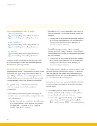 cmegroup.com
28
Determinando as Classificações de Opções
DENTRO DO DINHEIRO
Opção de compra: Preço futuro > Preço de exercício
Opção de venda: Preço futuro < Preço de exercício
FORA DO DINHEIRO
Opção de compra: Preço futuro < Preço de exercício
Opção de venda: Preço futuro > Preço de exercício
NO DINHEIRO
Opção de compra: Preço futuro = Preço de exercício
Opção de venda: Preço futuro = Preço de exercício
Novamente, o valor de uma opção no vencimento será igual
ao seu valor intrínseco – o valor pelo qual ela está dentro do
dinheiro. Isto se aplica aos puts e calls.
Calculando o valor intrínseco de uma opção
Matematicamente falando, é relativamente fácil calcular o valor
intrínseco de uma opção, em qualquer momento da vida da
opção. A função matemática a ser usada é simplesmente uma
subtração. Os dois fatores envolvidos no cálculo são: o preço de
exercício da opção e o preço atual do futuro correspondente.
Para opções de compra, o valor intrínseco é calculado
subtraindo-se o preço de exercício do preço futuro
correspondente.
•	 Caso a diferença seja um número positivo (isto é o preço de
exercício é menor que o preço do futuro correspondente), então
existe valor intrínseco.
•	 Exemplo: Uma opção de compra de óleo de soja dezembro
de 52 centavos quando o futuro de óleo de soja dezembro
está negociando a 53 centavos ($.53 – $.52 preço de
exercício = $.01 de valor intrínseco).
•	 Caso a diferença seja 0 (o preço de exercício é igual ao preço do
futuro correspondente), então a opção de compra não tem valor
intrínseco.
•	 Exemplo: Uma opção de compra de óleo de soja dezembro
de 52 centavos quando o futuro de óleo de soja dezembro
está negociando a 52 centavos ($.52 – $.52 preço de
exercício = 0 de valor intrínseco).
•	 Caso a diferença seja um número negativo (o preço de
exercício da opção de compra é maior que o preço do futuro
correspondente), então a opção de compra presentemente não
tem valor intrínseco.
•	 Exemplo: Uma opção de compra de óleo de soja dezembro
de 52 centavos quando o futuro de óleo de soja dezembro
está negociando a 50 centavos ($.50 – $.52 preço de
exercício = 0 de valor intrínseco).
Obs.: O valor intrínseco só poderá ser um número positivo (uma
opção não poderá ter valor intrínseco negativo). Portanto, você
pode dizer que a opção de compra neste exemplo está fora do
dinheiro por 2 centavos, mas você não deverá dizer que ela tem
um valor intrínseco de 2 centavos negativos.
Para opções de venda, o valor intrínseco é calculado subtraindo-
se o preço do futuro correspondente do preço de exercício da
opção de venda.
•	 Caso a diferença seja um número positivo (o preço de
exercício da opção de venda é maior que o preço do futuro
correspondente), então existe valor intrínseco.
•	 Exemplo: Uma opção de venda de trigo março de $6,50
quando o trigo março futuro está negociando a $6,20.
($6,50 preço de exercício – $6,20) = $.30 de valor intrínseco.
 