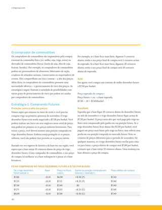 cmegroup.com
40
O comprador de commodities
Os compradores de commodities são responsáveis pela compra
eventual da commodity física (ex: milho, soja, trigo, aveia) ou
derivados de commodities físicas (farelo de soja, óleo de soja,
frutose, farinha). Por exemplo, os compradores de commodities
podem ser processadores de alimentos, fabricantes de ração,
criadores de rebanhos animais, comerciantes ou importadores de
cereais. Eles compartilham um risco comum – a alta dos preços.
Além disso, os compradores de commodities possuem uma
necessidade idêntica – o gerenciamento de risco dos preços. As
estratégias a seguir ilustram a variedade de possibilidades com
vários graus de gerenciamento de risco que podem ser usadas
por compradores de commodities.
Estratégia 1: Comprando Futuros
Proteção contra a alta dos preços
Vamos supor que estamos no meio do verão e você precisa
comprar trigo na primeira quinzena de novembro. O trigo
dezembro futuro está sendo negociado a $7,50 por bushel. Você
poderá realizar um lucro em seus negócios nesse nível de preço,
mas poderá ter prejuízo se os preços subirem fortemente. Para
travar o preço, você deverá montar uma posição comprada em
trigo dezembro futuro. Embora esteja protegido se os preços
subirem, você não poderá tirar proveito se os preços caírem.
Baseado em seu registro de histórico da base em sua região, você
espera que a base esteja 10 centavos abaixo do preço do trigo
dezembro futuro. Como comprador de commodities, o seu preço
de compra irá melhorar se a base enfraquecer e piorar se a base
fortalecer.
Por exemplo, se a base ficar mais forte, digamos 5 centavos
abaixo, então o seu preço final de compra será 5 centavos acima
do esperado. Se a base ficar mais fraca, digamos 20 centavos
abaixo, então o seu preço final de compra será 10 centavos
abaixo do esperado.
Ação
Em agosto você compra um contrato de milho dezembro futuro
a $7,50 por bushel.
Preço esperado de compra=
Preço futuro + ou – a base esperada
$7,50 – .10 = $7,40/bushel
Resultado
Suponha que a base fique 10 centavos abaixo do dezembro futuro
no mês de novembro e o trigo dezembro futuro fique acima de
$7,50 por bushel. O preço mais alto que você paga pelo trigo no
físico será compensado pelo ganho em sua posição futura. Se o
trigo dezembro futuro ficar abaixo dos $7,50 por bushel, você
pagará um preço mais baixo pelo trigo no físico, mas sofrerá uma
perda em sua posição comprada no mercado futuro. Note os
cenários de preços diferentes para o período de novembro. De
qualquer maneira, se o trigo dezembro futuro oscilar para cima
ou para baixo, o preço efetivo de compra será $7,40 por bushel,
contanto que a base esteja 10 centavos abaixo. Uma mudança na
base afetaria o preço de compra.
FICAR COMPRADOR NO TRIGO DEZEMBRO FUTURO A $7,50 POR BUSHEL
Se o trigo dezembro
futuro estiver a:
Base Preço no físico
(cash)
Ganho na posição comprada em
futuros (–)/perda(+)
Preço efetivo de compra
$7,00 –$.10 $6,90 +$.50 (P) $7,40
$7,25 –$.10 $7,15 +$.25 (P) $7,40
$7,50 –$.10 $7,40 $0 $7,40
$7,75 –$.10 $7,65 –$.25 (G) $7,40
$8,00 –$.10 $7,90 –$.50 (G) $7,40
 