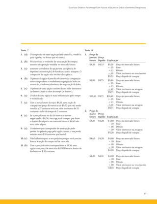 Guia Auto-Didático Para Hedge Com Futuros e Opções de Grãos e Sementes Oleaginosas
67
Teste 7
1.	 (d)	 O comprador de uma opção poderá exercê-la, vendê-la
para alguém, ou deixar que ela vença.
2.	 (b)	 No exercício, o vendedor de uma opção de compra
assume uma posição vendida no mercado futuro.
3.	 (a)	 somente o vendedor de opção tem a exigência de
depósito (manutenção) de fundos na conta margem. O
comprador de opção não recebe tal exigência.
4.	 (b)	 O prêmio da opção é precificado através da competição
entre compradores e vendedores no pregão da bolsa ou
através da plataforma eletrônica de negociação da bolsa.
5. 	(c) 	 O prêmio de uma opção consiste do seu valor intrínseco
(se houver) mais o valor do tempo (se houver).
6. 	(a) 	 O valor de uma opção é mais influenciado pelo tempo
e volatilidade.
7. 	(a)	 Com o preço futuro da soja a $9,25, uma opção de
compra com preço de exercício de $9,00 que está sendo
vendida a 27 centavos teria um valor intrínseco de 25
centavos e valor do tempo de 2 centavos.
8. 	(c) 	 Se o preço futuro no dia do exercício estiver
negociando a $8,50, uma opção de compra que desse
o direito de adquirir um contrato futuro a $9,00 não
teria valor algum.
9. 	(a)	 O máximo que o comprador de uma opção pode
perder é o prêmio pago pela opção. Assim, a sua perda
máxima seria $10 centavos por bushel.
10.	(c)	 Não há limites para o seu prejuízo porque você precisa
honrar a opção de compra se for exercida.
11.	(b)	 Com o preço do ativo correspondente a $9,50, uma
opção com preço de exercício de $9,00 estaria dentro do
dinheiro em $.50 centavos.
Teste 8
1. 	 Preço do
	 janeiro	 Preço
	 futuro 	 líquido 	 Explicação
	 $9,20 	 $9,53 	 $9,20	 Preço no mercado futuro
			 + .20	 Base
			 + .13	 Prêmio
			 –­.00	 Valor intrínseco no vencimento
			 $9,53	 Preço líquido de compra
	 $9,80 	 $9,73 	 $9,80	 Preço no mercado futuro
			 + .20	 Base
			 + .13	 Prêmio
			 –­.40	 Valor intrínseco na zeragem
			 $9,73 	 Preço líquido de compra
	 $10,40 	 $9,73 	 $10,40	 Preço no mercado futuro
			 + .20	 Base
			 + .13	 Prêmio
			 –­1,00	 Valor intrínseco na zeragem
			 $9,73	 Preço líquido de compra
2.	 Preço do
	 março	 Preço
	 futuro	 líquido 	Explicação
	 $4,80 	 $4,28 	 $4,80	 Preço no mercado futuro
			 –­.10	 Base
			 + .08	 Prêmio
			 –­.50	 Valor intrínseco na zeragem
			 $4,28	 Preço líquido de compra
	 $4,60 	 $4,28 	 $4,60	 Preço no mercado futuro
			 –­.10	 Base
			 + .08	 Prêmio
			 –­.30	 Valor intrínseco na zeragem
			 $4,28	 Preço líquido de compra
	 $4,20 	 $4,18 	 $4,20	 Preço no mercado futuro
			 –­.10	 Base
			 + .08	 Prêmio
			 + .00	 Valor intrínseco no vencimento
			 $4,18	 Preço líquido de compra
 