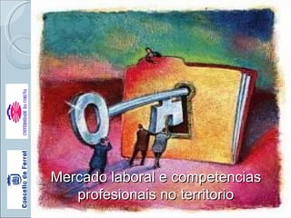 Mercado laboral e competencias
   profesionais no territorio
   I Xornadas de RR.HH e RSC. Facultade de Ciencias do Traballo
 